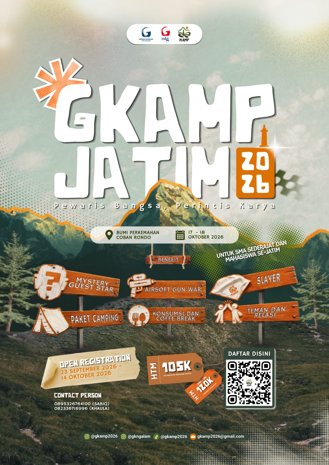Lokasi GKAMP